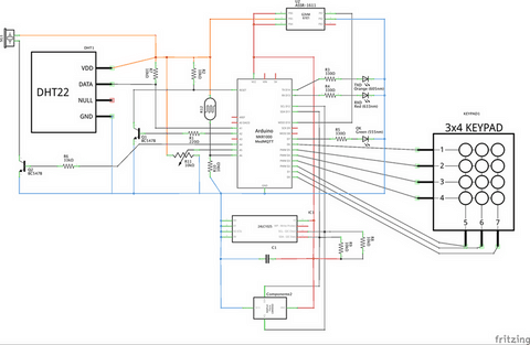 icoBox - Schematic